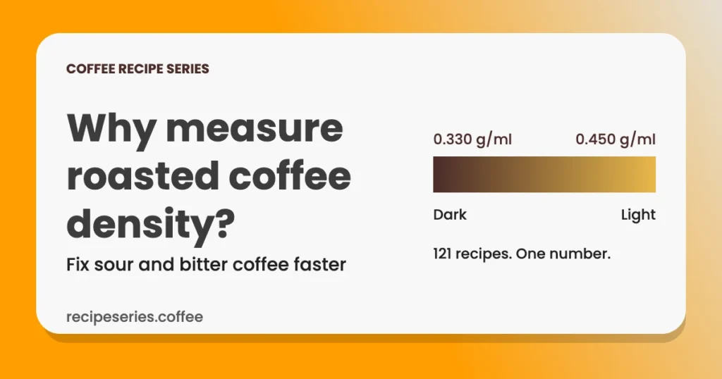 Why measure roasted coffee density? Coffee Recipe Series